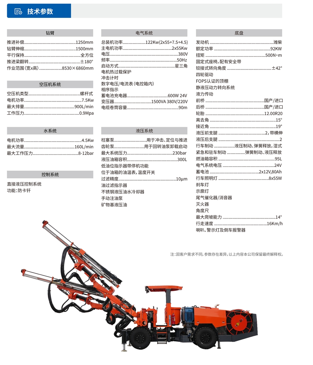 礦用液壓掘進(jìn)鉆車(chē)技術(shù)參數