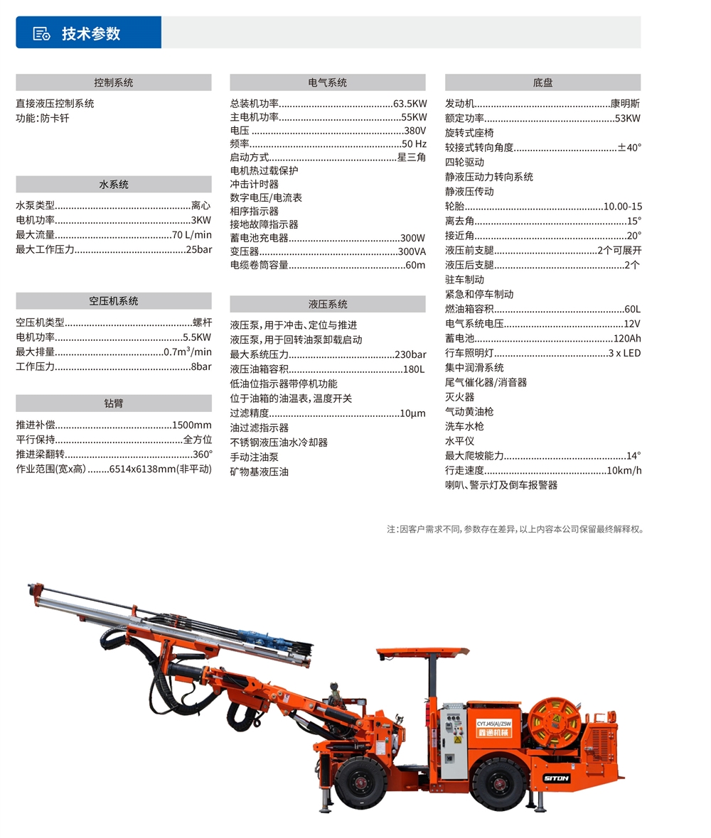 礦用液壓掘進(jìn)鉆車(chē)（加寬型）技術(shù)參數