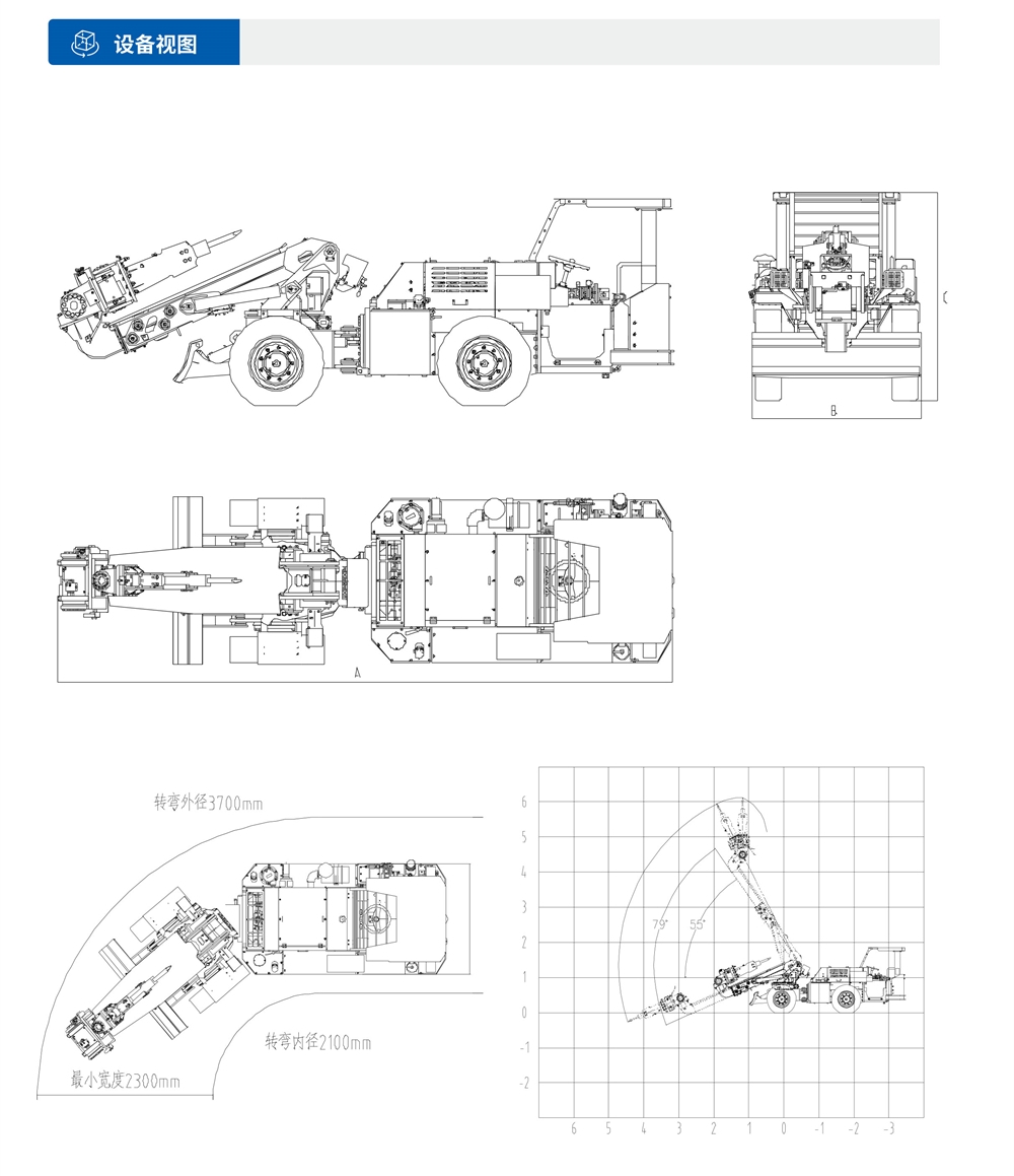 QM2迷你撬毛臺車(chē)設備視圖